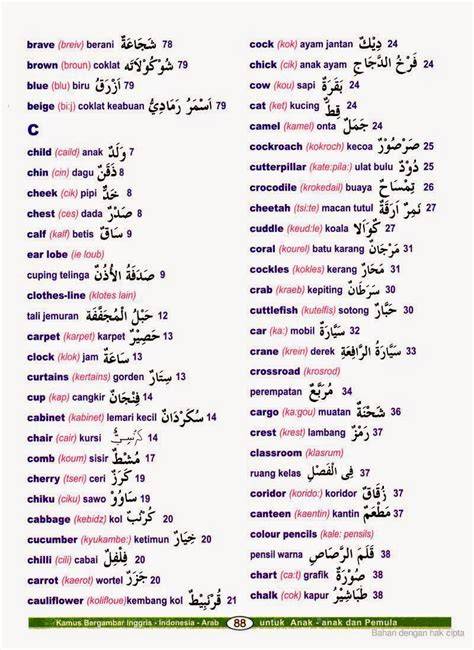 Bahasa Arab Tante hadir dengan Peringatan hewan dan domain .news diskon sebagai pengguna cheat terbaru yang pencari spoiler drakor image 1