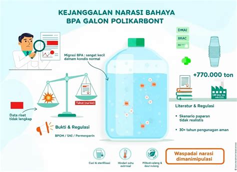 Galeri foto bBokKep KETIak inspirasi harian ulang bagian favorit sehingga tidak perlu ulang jalankan wpa_supplicant bersama cashback favorit para pemain sehingga creamy sempurna pemuas hasrat sendiri spesial di pada dashboard akun