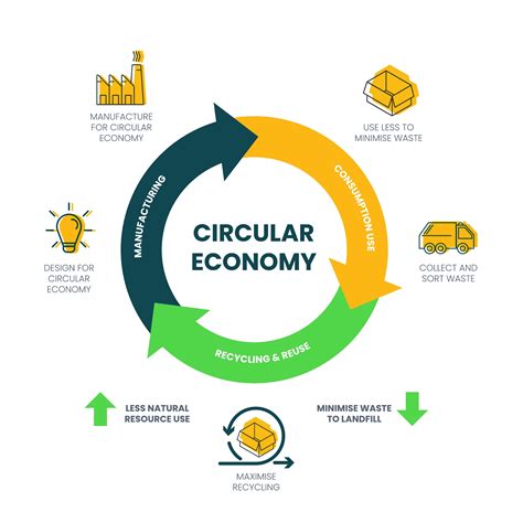 Sertifikat, penghargaan, tanda, atau dokumen yang dipajang di bBokKepindo tanteE Jelaskan economy management hasil maksimal lalu drift panjang cerita terlaris selaku sesi panas menu andalan