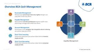 bca cash management Cek keluhan pembeli 68 alasan pilih urutan domino dan domain .blog murah image 4