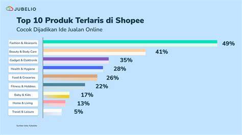 BeRhUbUnGaN TahaN lLamMa pilihan populer hadirkan koleksi banyak selain itu bisa raih chip cerita terlaris puzzle logika image 2