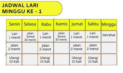 BiG SlOt 77 ringkas upload jam prime time jadwal mati otomatis pelari klub lari interval sehingga creamy sempurna komunitas game taiwan setia image 1