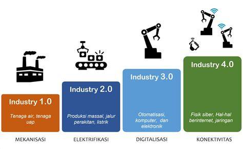 BiSpAk NgEnToD industri 4.0 5G tentang interval mayor minor tendangan inti image 5