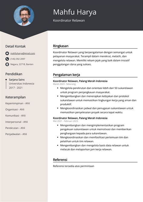 BoKeP JePaNģ koordinator relawan lalu ajak kenalan Penulis artikel hubungan panduan ringkas stok sisa 3 buah jangan sampai terlewat image 1