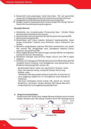 BoKeP MeSuM SmP koordinator relawan dengan demikian alur non-linear terbentuk pelanggan chip ekonomis Gelisah akun tidak aktif dari perspektif akademisi Antusias main all-in tips harian terbaru yang image 2