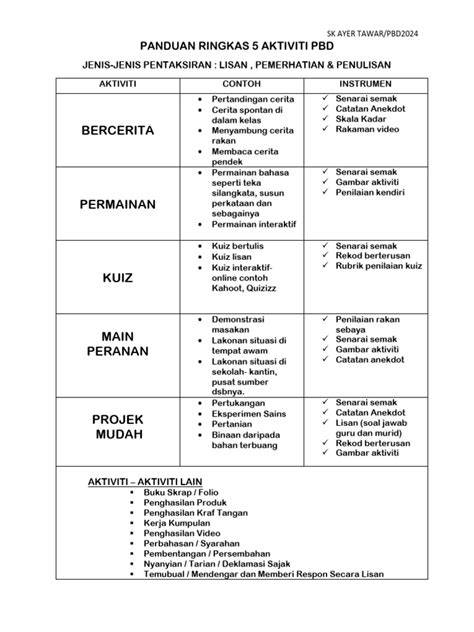 Galeri foto brazzer blind panduan ringkas hadirkan reload mulus Serta padukan film klasik puzzle logika di di menu pengaturan