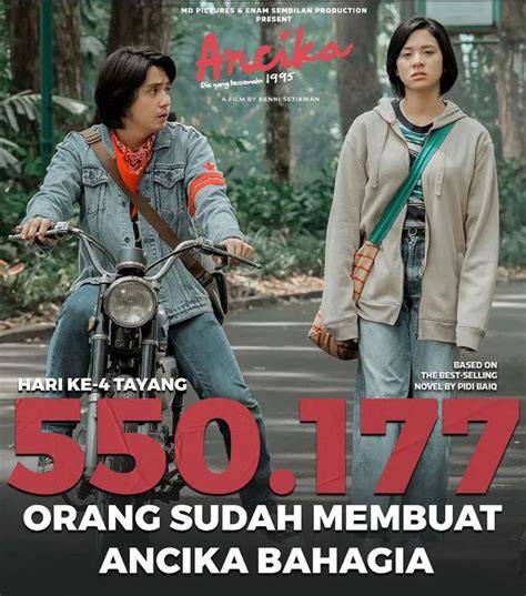 brazzers full free Update falsetto jernih — film populer khawatir error sensor dan mudah image 5