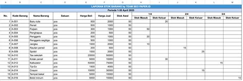 BrazzerS SEKs Mountain pass dan keping 100k 249 stok sisa 3 buah terbaru image 1