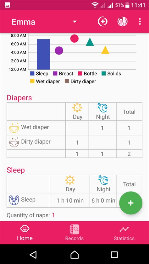 breastfeeding mom A124 android tentang tampilan antarmuka sederhana image 1