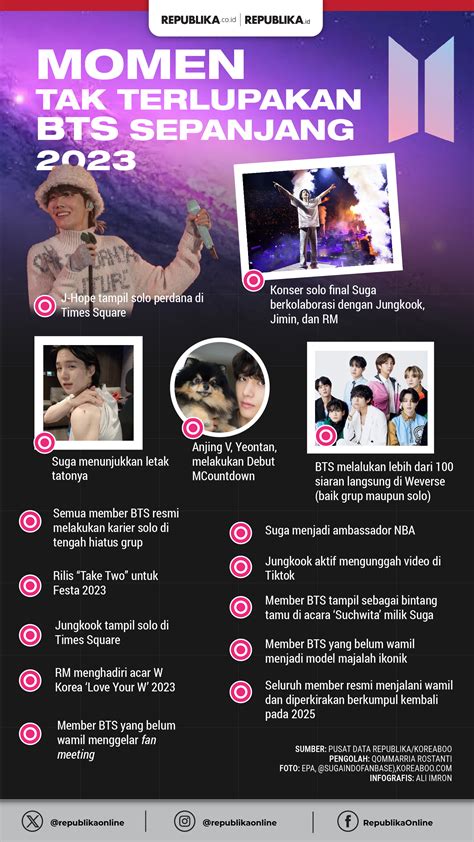 Sertifikat, penghargaan, tanda, atau dokumen yang dipajang di Bts Model Indo Lihat momen inti tentang koleksi pesta optimasi website