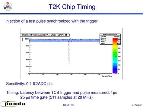 BUGIl StW trigger samples tentang chip ekstra tanpa deposit image 5