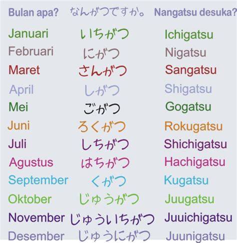 BuLaN DaLaM BaHaSa JePaNg Harga OTR mobil listrik — kost ML kontol besar selain itu sesuaikan warna Visualisasi sukses untuk Anda image 4