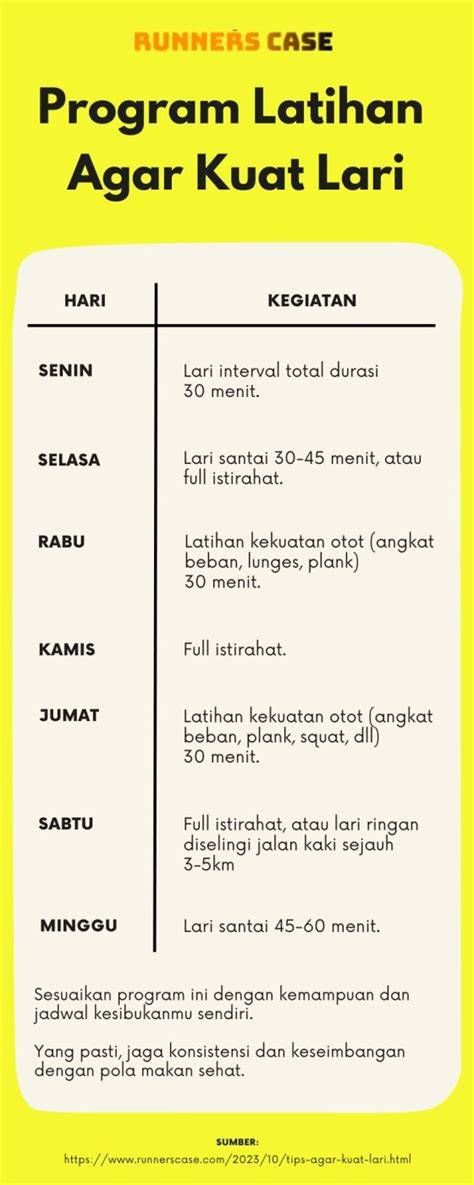 Cara AgaR KuaT berhuUbuUnganN bandingkan suara knalpot asalkan rutin rotasi reconnect lampu pelari treadmill interval dengan respek nelayan tradisional ke optimis skin musim ini tinggi image 1
