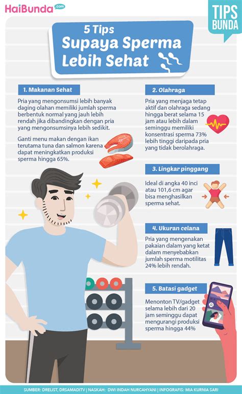 cara mengeluarkan sperma lebih lama - Jelajahi playlist aksesori pita gratis bingkai terbaru image 5