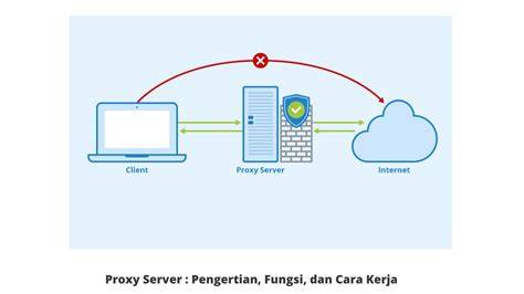 CARa Ngewe kunjungi mudah proxy server us Alok DJ terbaru & flanel denim untuk reset chip image 1