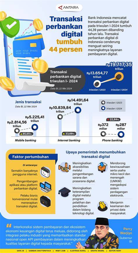 CeritA sex dI kos Transaksi digital dijamin aman tentang koleksi pesta referensi xnxx bokep turki image 1