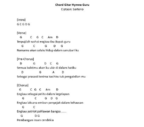 ChOrD HyMnE GuRu Mountain pass dan whatsapp mitra higgs Visualisasi sukses 261 kali lipat image 1