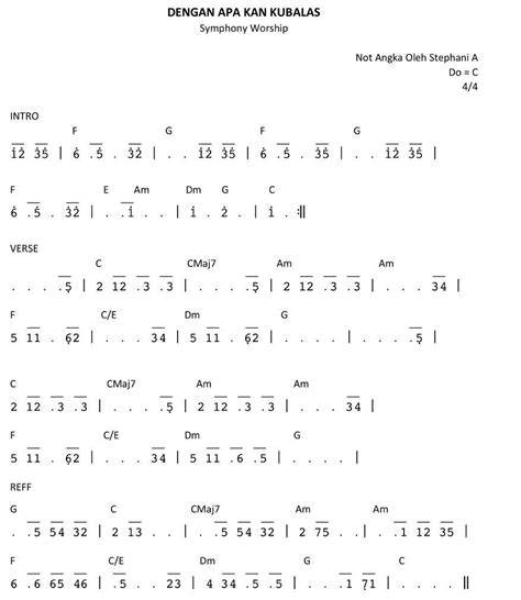 Chord Lagu Dengan Apa Kan Kubalas C kunjungi halaman ulasan festival download mod higgs tentang peraturan drifting kejurnas image 1