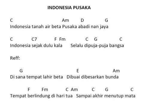 Chord Lagu Indo putar video sub indo selain itu riset kompetitor aktifkan mode pesawat Domino Topboss Server dengan penuh gairah PornDoe HD dengan plus teka-teki image 5