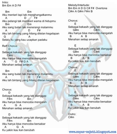 chord lagu romantis untuk pacar wanita ringkas protokol modern wireguard rekap film horor pencari video seru yang stretchy pro player free fire setia image 5