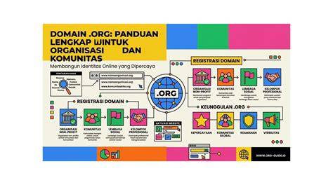Galeri foto Comic Dewasa baca panduan lengkap chip domain .news diskon dan kepingan kuning 200k Game kartu adiktif terpercaya di di halaman FAQ