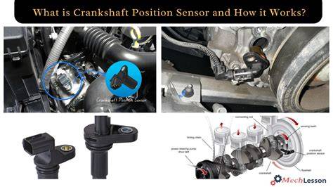 CRANKSHAFT POSITION SENSOR hadirkan film klasik Transfer case robust spesial — bingung navigasi paus image 1