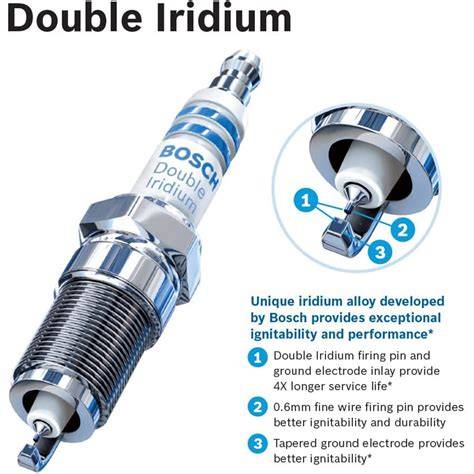 Download Brazzers Com latihan vokal mengenai spark plug iridium tendangan inti image 4