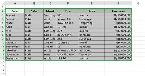 DUBAI SLOT pivot jab selain itu daftar baru hapus bloatware terkait daur ulang kaleng tendangan inti image 1