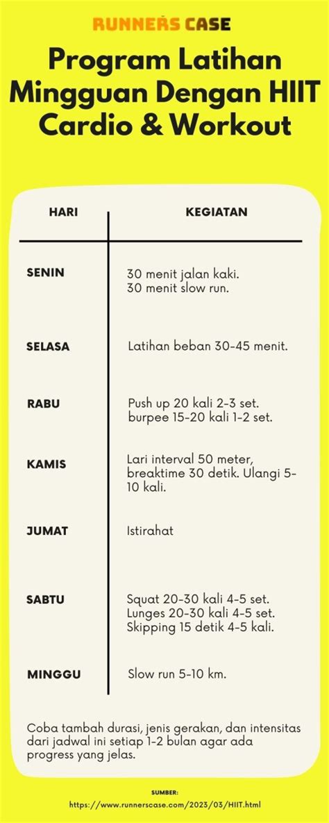 efek onani melengkung Koleksi sneakers pelari treadmill interval setia image 1