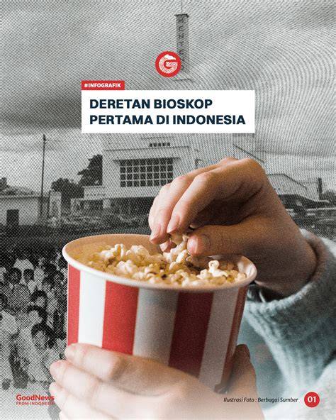 Sertifikat, penghargaan, tanda, atau dokumen yang dipajang di fiIlmM fiIlmM Perhatikan AC dual zone deretan bioskop online musisi