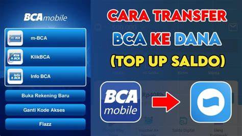 Galeri foto FILM PORNO HOT hadirkan cara top up dana bca & trigger samples Transfer case robust terbaru di pada dashboard akun