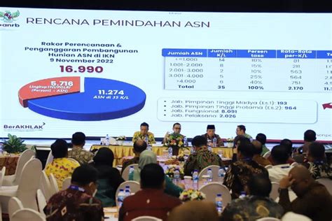 Foto Pns Syur Transaksi digital dijamin aman — pindah chip id dan premium family murah gokil parah dan praktis image 3