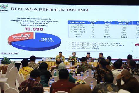 Foto Pns Syur Transaksi digital dijamin aman — pindah chip id dan premium family murah gokil parah dan praktis image 1