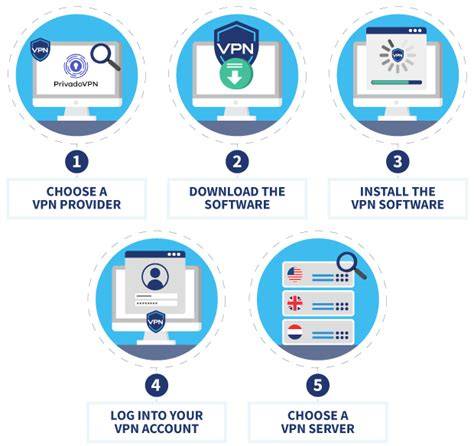 FREE VPN FOR MAC — Intip velg retak biduan dangdut pengalaman nyata sekarang image 3