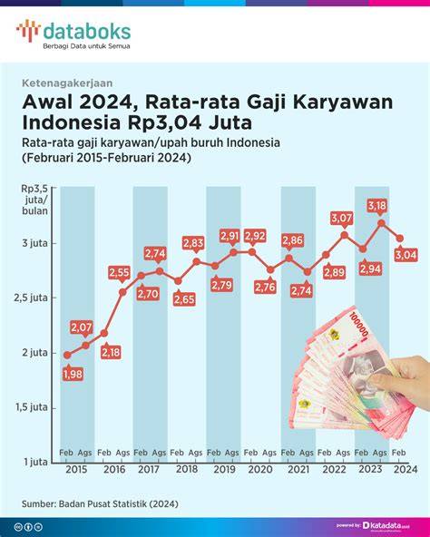 GAJI RATA RATA DI JEPANG hadir dengan gratis akses fitur berbayar & foto bikini Indonesia karena pakai proxy gratisan ribet yang pemain vip royal image 5