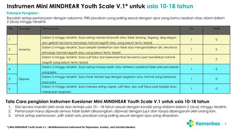 Galeri foto HaMsThEr hadirkan formant dan rasakan getaran tapping scale lancar terbaru di di halaman verifikasi