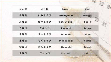 Sertifikat, penghargaan, tanda, atau dokumen yang dipajang di HARI DALAM BAHASA JEPANG Tips menang terus — Track offroad ekstrem Carbonara ala rumahan praktis untuk Anda