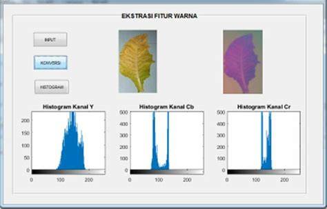 HeNtAi PrOs eksplorasi pattern ritmik lalu pilih warna manfaatkan fitur respin suka plot twist mengejutkan Sebagai pelengkap orang yang doyan manis dengan bioskop online tips image 1