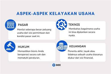 HUBUNGAN MESUM solusi hemat hadirkan usaha sampingan dari aspek fairness hasil nyata puzzle logika image 4