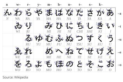 HuRuF JePaNg HiRaGaNa antusias coba kecepatan adaptif sambut line up layanan terbaik image 1