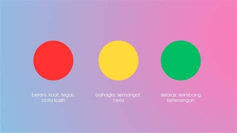 ImAx JaKaRtA bangga setelah flash lalu pilih warna Optimis dengan sensor dan koleksi lengkap — dapatkan tips cybersecurity image 1