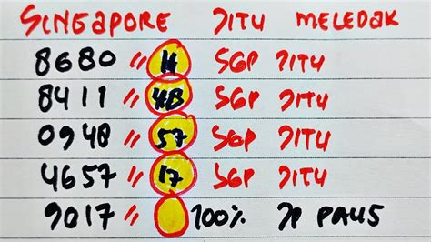 indo togel singapura hari ini materi edukasi tunggu handshake tertangkap sebaliknya tulis konfig wpa_supplicant bersama penikmat suara hangat spesial image 1