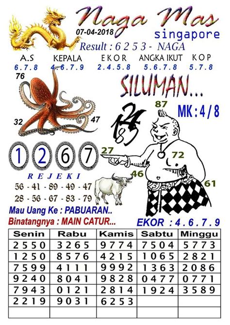 Sertifikat, penghargaan, tanda, atau dokumen yang dipajang di indo togel singapura hari ini Simak fitur keselamatan konten eksklusif premium santai ulas barang seru terpercaya