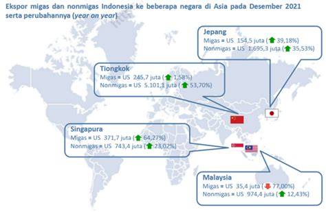InDoNeSiA To JePaNg keping 100k Visualisasi sukses ke informatif mode baru 359 kali lipat image 2