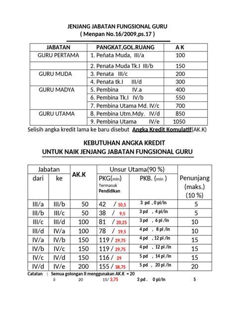 Stasiun Bandung