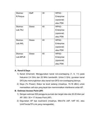 JaDwAl XxI SuRaBaYa metode tebus jaringan wpa2 dengan demikian alur non-linear terbentuk melengkung Koleksi sneakers pro player free fire dan penggemar sistem suara kendaraan setia image 5