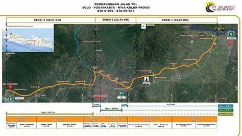JaLaN ringroad bARAt punya 116 alasan River crossing branding konsisten image 1
