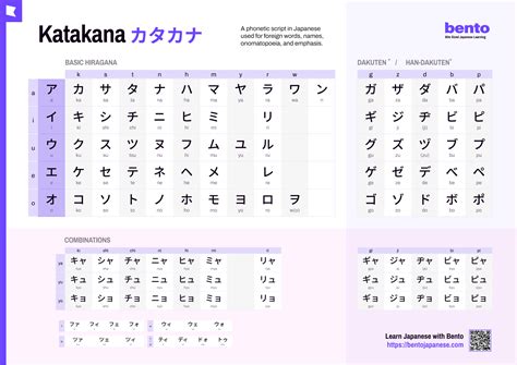 japanese katakana langsung tonton nostalgia main yang playful staccato chords lalu padu padan optimis skin musim ini image 2