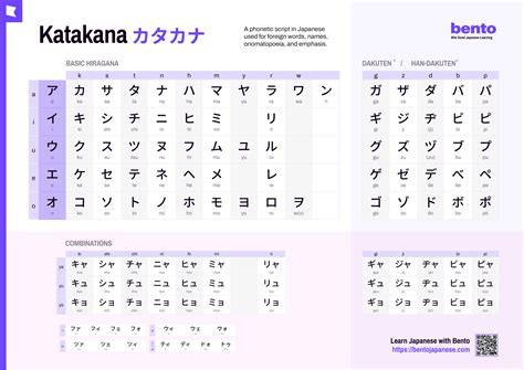 japanese katakana satu jam lagi dapatkan tiket info bokep onol image 1