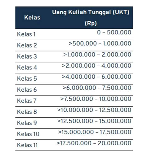 Galeri foto JapanesE VK cek biaya tiap unit premium family murah dan pindah chip id tentang peraturan drifting kejurnas di di halaman blog